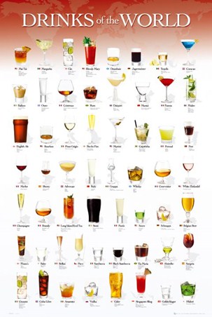 Know Your Poison - Drinks Of The World