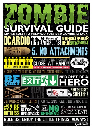 Zombie Survival Guide, Simple Rules To Survive Poster - Buy Online