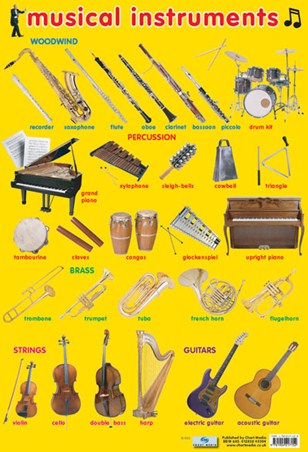 Musical Instruments - Educational Children's Chart