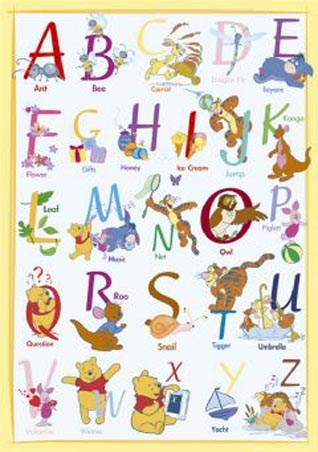 Alphabet Fun With Winnie The Pooh - Winne the Pooh and Friends