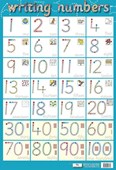 Writing Numbers Children's Spelling