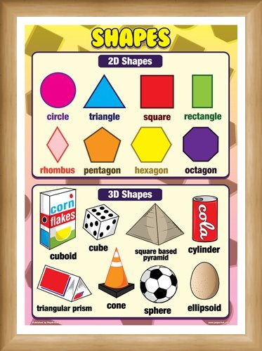 Framed Framed 2D & 3D Shapes - Shapes for Kids