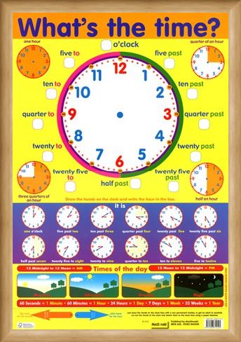 Framed Framed What's The Time? - Around The Clock Learning