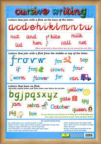 Framed Framed Cursive Writing - Making Education Fun