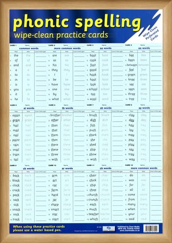 Framed Framed Phonic Spelling Practice Cards - Learning to Spell