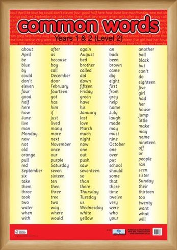 Framed Framed Common Words Level 2 - Educational Children's Chart