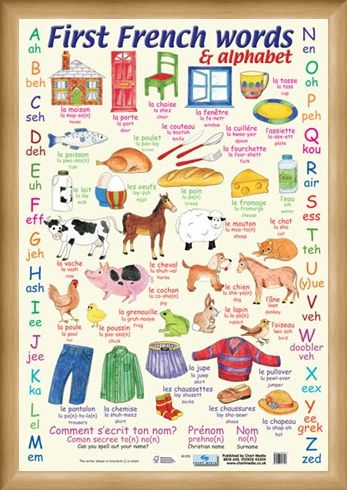 Framed Framed First French Words - Learn The Alphabet in French