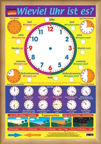 Framed Framed What's the Time in German - Learn a Language