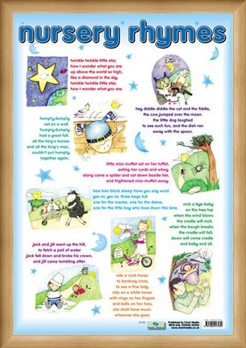 Framed Framed Nursery Rhymes - Traditional Nursey Rhymes for Children