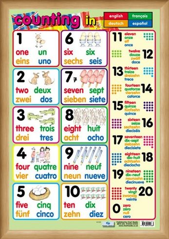 Framed Framed Counting - In 4 Languages