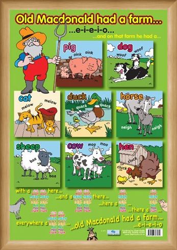 Framed Framed Old Macdonald's Farm - Traditional Nursery Rhyme