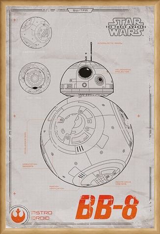 Framed Framed A BB-8 Blueprint - Star Wars Episode VII