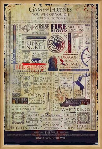 Framed Framed Kingdom Infographic - Game Of Thrones