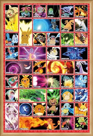 Framed Framed Character Moves - Pokemon