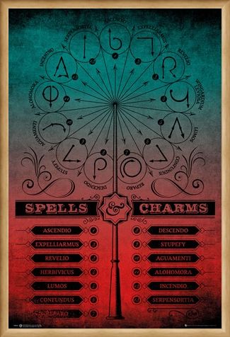 Framed Framed Spells And Charms - Harry Potter