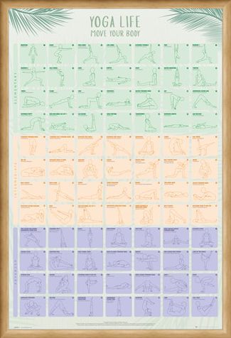 Framed Framed Yoga Poses - Fitness