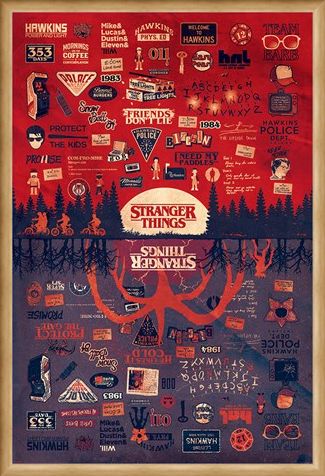 Framed Framed The Upside Down - Stranger Things