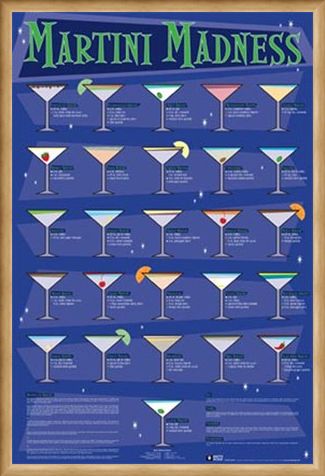 Framed Framed Martini Madness - Classic and Contemporary