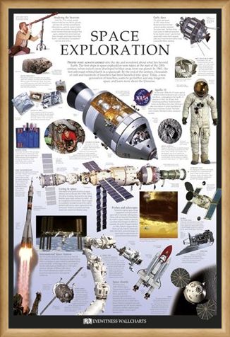 Framed Framed Space Exploration - Dorling Kindersley