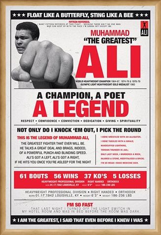 Framed Framed A Champion, A Poet, A Legend - Muhammad Ali