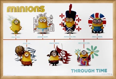 Framed Framed Minions Through Time - Minions