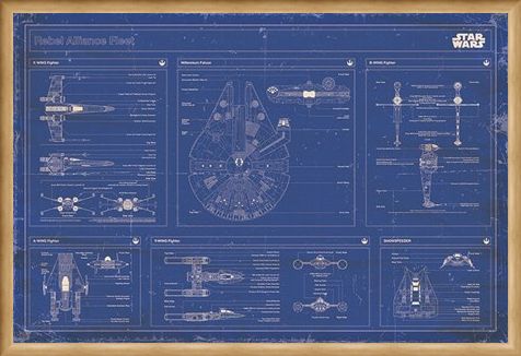 Framed Framed Rebel Alliance Fleet Blueprint - Star Wars