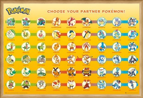 Framed Framed Patner Pokemon - Nintendo's Pokemon