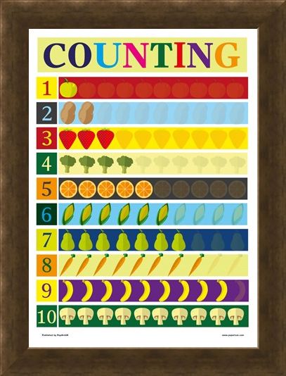 Framed Framed Counting - Number Association