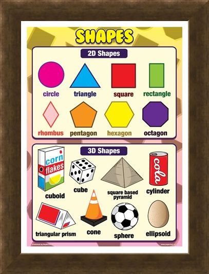 Framed Framed 2D & 3D Shapes - Shapes for Kids