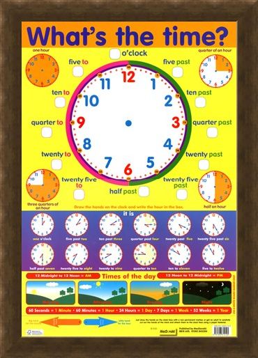 Framed Framed What's The Time? - Around The Clock Learning