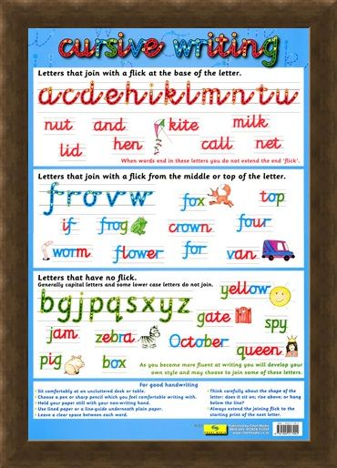 Framed Framed Cursive Writing - Making Education Fun