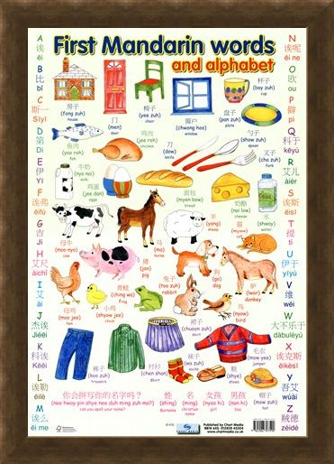 Framed Framed First Mandarin Chinese Words - Learning Languages
