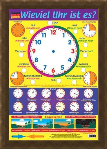 Framed Framed What's the Time in German - Learn a Language