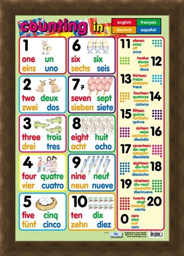 Framed Framed Counting - In 4 Languages