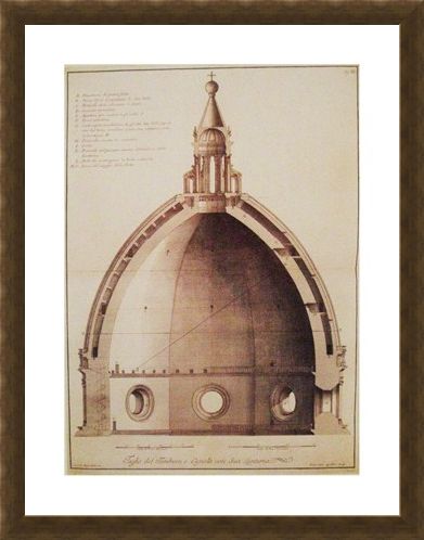 Framed Framed Cross Section of the Dome of the Cathedral - Bernardo Sansone Sgrilli
