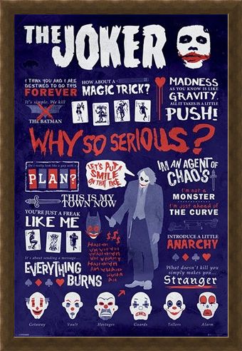 Framed Framed Joker Quotographic - Why So Serious?