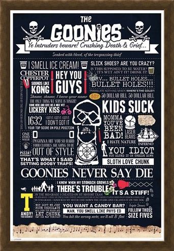 Framed Framed Intruders Beware - The Goonies Typographic