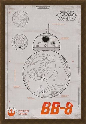 Framed Framed A BB-8 Blueprint - Star Wars Episode VII