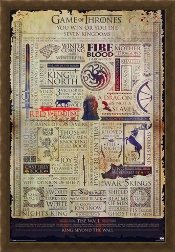 Framed Framed Kingdom Infographic - Game Of Thrones