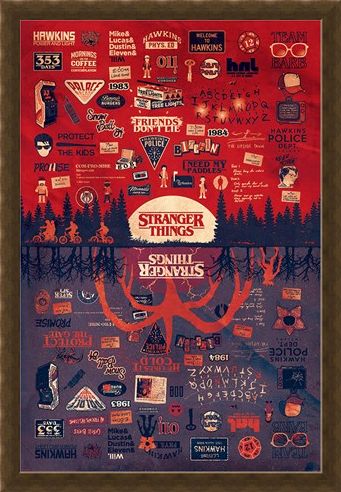 Framed Framed The Upside Down - Stranger Things