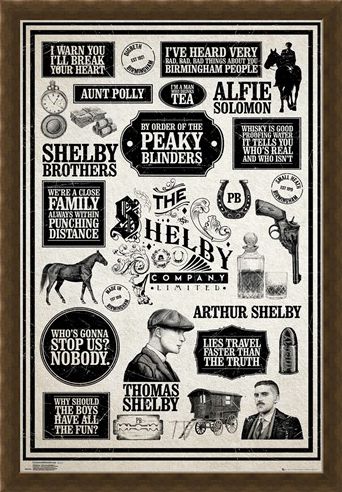 Framed Framed Infographic - Peaky Blinders