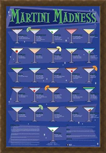 Framed Framed Martini Madness - Classic and Contemporary