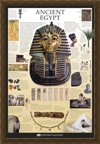 Framed Framed Ancient Egypt - Dorling Kindersley