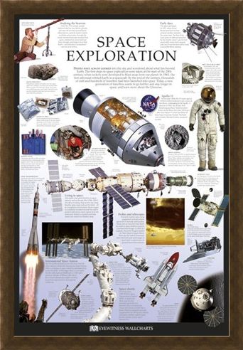 Framed Framed Space Exploration - Dorling Kindersley