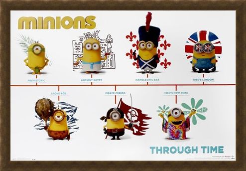 Framed Framed Minions Through Time - Minions