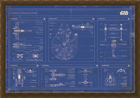 Framed Framed Rebel Alliance Fleet Blueprint - Star Wars