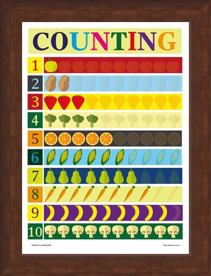 Framed Framed Counting - Number Association