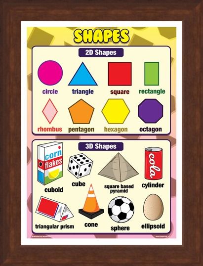 Framed Framed 2D & 3D Shapes - Shapes for Kids