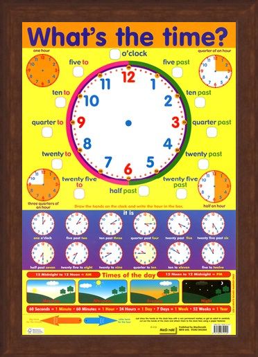 Framed Framed What's The Time? - Around The Clock Learning