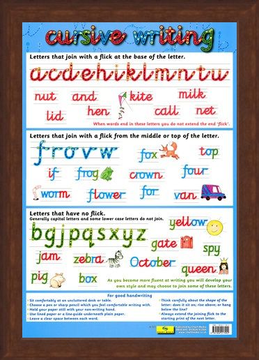 Framed Framed Cursive Writing - Making Education Fun